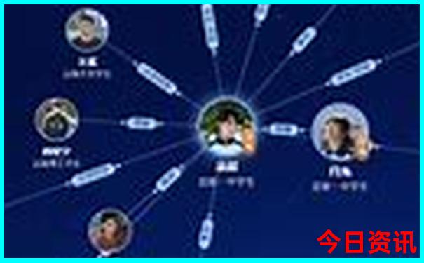 黄龙景区景点介绍
