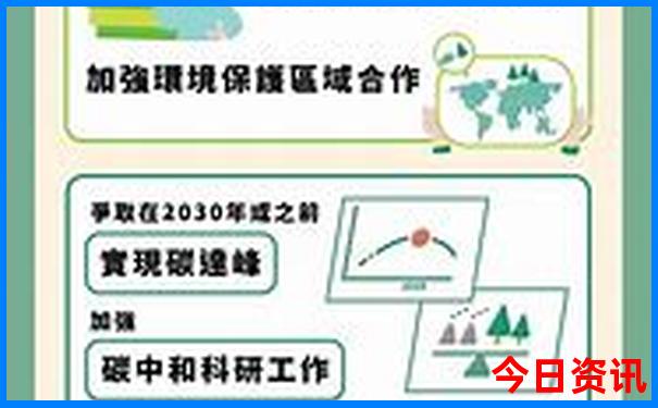 暑假带孩子去北京