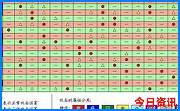 中国避暑胜地有哪些城市