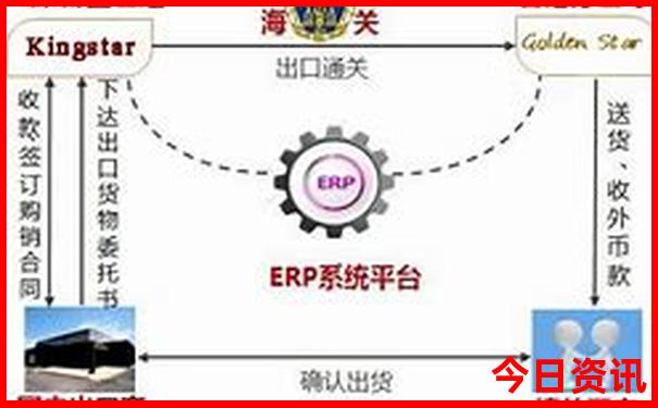 云南海拔高的景点有哪些
